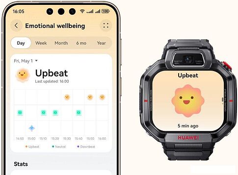 Детские умные часы Huawei Watch Kids X1 Pro (черный, с черным ремешком, международная версия)