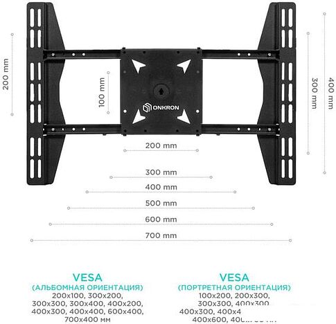 Кронштейн Onkron CPRO2L-4 (черный)