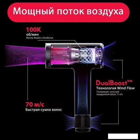 Фен Soocas Airfly P1 (серый)