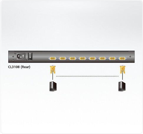KVM переключатель Aten CL3108NX-ATA-RG