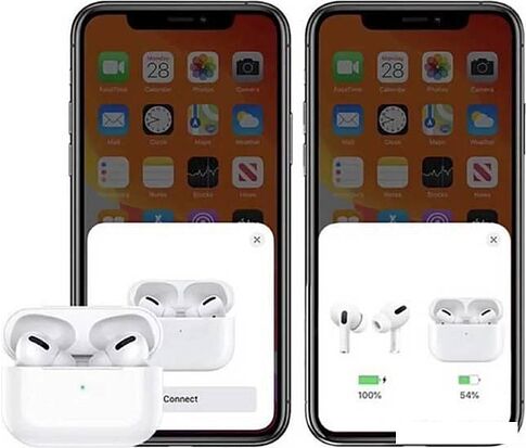 Наушники Borofone BW27