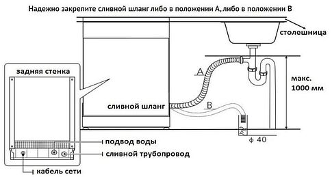 Отдельностоящая посудомоечная машина Korting KDF 45240 N