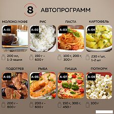 Микроволновая печь GFgril GF-MWO205 (бежевый)