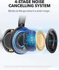 Наушники Anker Soundcore Space One Pro (черный)