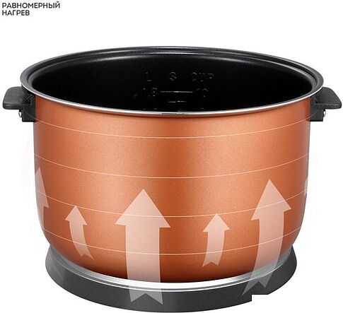 Мультиварка Galaxy Line GL2649