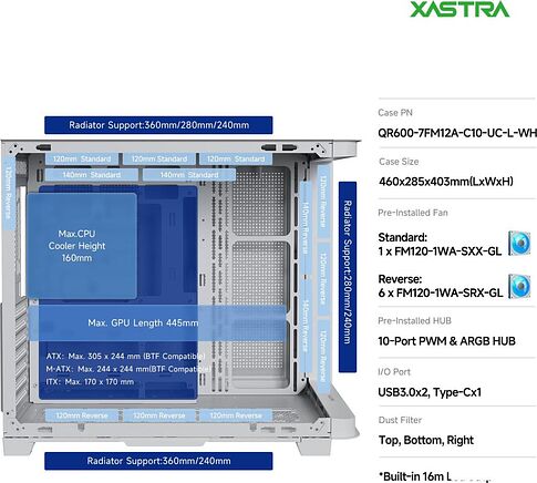 Корпус XASTRA QR600 7ARGB C10-UC (белый)