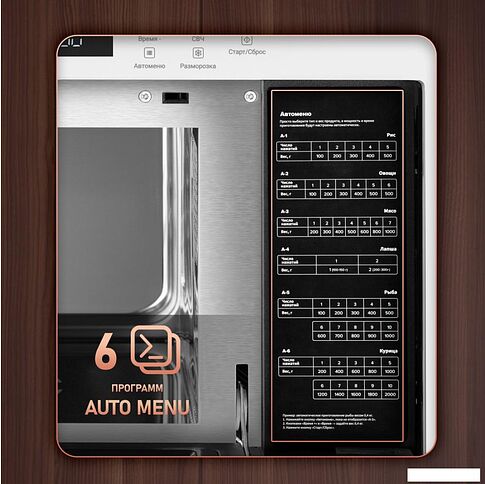 Микроволновая печь Weissgauff HMT-252 TSW