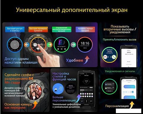 Смартфон Blackview BV9300 Pro (оранжевый)