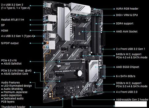 Материнская плата ASUS Prime B550-Plus