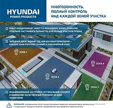 Газонокосилка-робот Hyundai L-Cortex-7