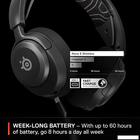 Наушники SteelSeries Arctis Nova 5 Wireless