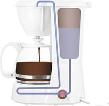 Капельная кофеварка Kitfort KT-7327