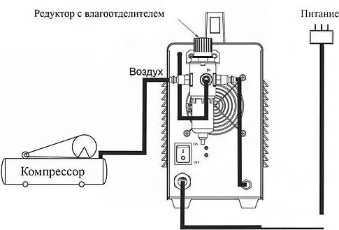 Аппарат плазменной резки Power CUT 50HF