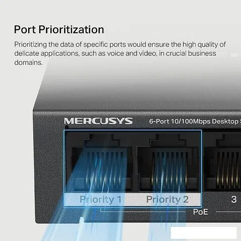 Неуправляемый коммутатор Mercusys MS106LP