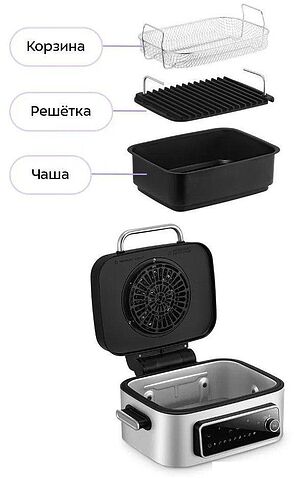 Аэрогриль (аэрофритюрница) Kitfort KT-8125