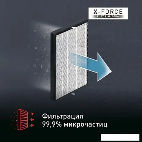 Вертикальный пылесос с влажной уборкой Tefal X-Force Flex 9.60 Aqua TY20C7WO