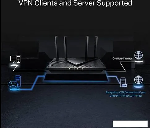 Wi-Fi роутер TP-Link Archer AX55 Pro