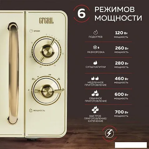 Микроволновая печь GFgril GF-MWO202 (бежевый)