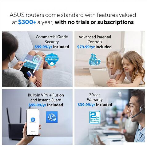 Wi-Fi система ASUS ZenWiFi Pro ET12