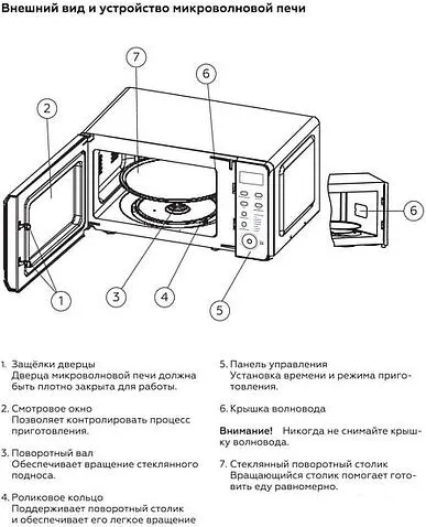 Микроволновая печь BQ MWO-20003ST/W