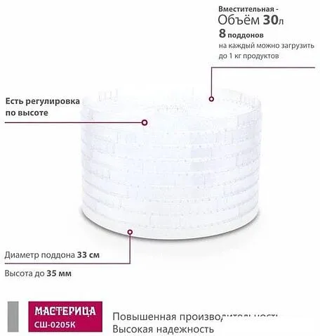 Сушилка для овощей и фруктов Мастерица СШ-0205К