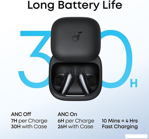Наушники Anker Soundcore Liberty Buds (черный)