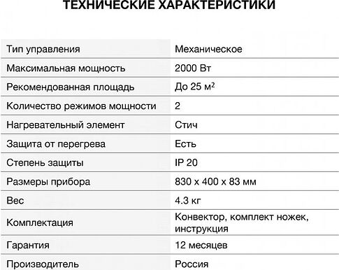 Конвектор StarWind SHV1020