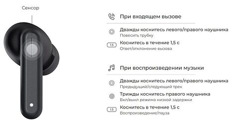 Наушники Haylou GT7 Neo (сиреневый)