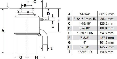 Измельчитель пищевых отходов InSinkErator LC-50