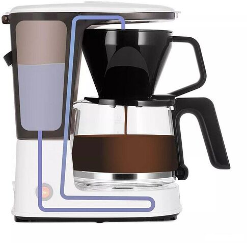 Капельная кофеварка Kitfort KT-7218