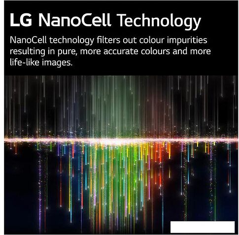 Телевизор LG 55NANO766QA