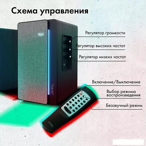 Акустика GMNG GG-SP520ACW