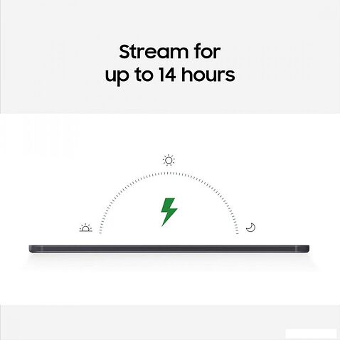 Планшет Samsung Galaxy Tab S6 Lite 2024 LTE SM-P625 4GB/128GB (мятный)