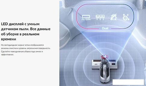 Пылесос Jimmy BX6 Pro