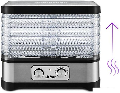 Сушилка для овощей и фруктов Kitfort KT-1912