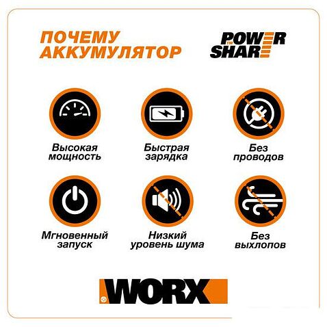 Пылесос Worx WX031.9 (без АКБ и ЗУ)