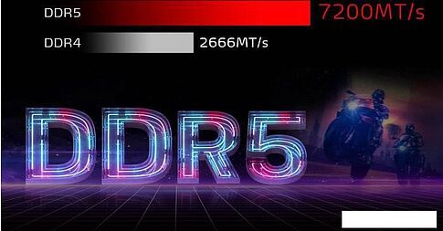 Оперативная память ADATA XPG Lancer RGB 16ГБ DDR5 5200 МГц AX5U5200C3816G-CLARBK