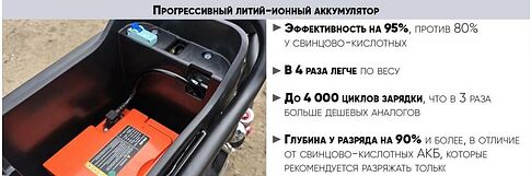 Электроскутер AVM.Plus Zoomer (розовый)