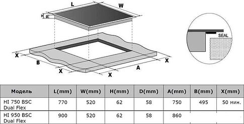 Варочная панель Weissgauff HI 750 BSC Dual Flex