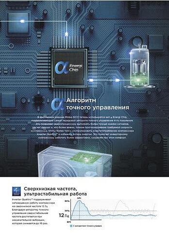 Сплит-система Midea Breezeless MSFA-09N8D6-I/MSFA-09N8D6-O
