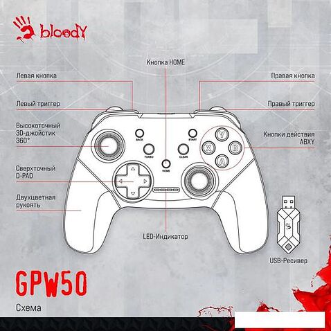 Геймпад A4Tech Bloody GPW50 (черный)