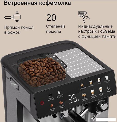 Кофейная станция Redmond (Редмонд) CM738