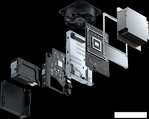 Игровая приставка Microsoft Xbox Series X
