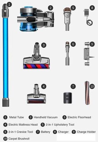 Пылесос Jimmy JV85