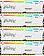 Оперативная память Kingston FURY Beast RGB 4x32ГБ DDR5 5600 МГц KF556C40BWAK4-128
