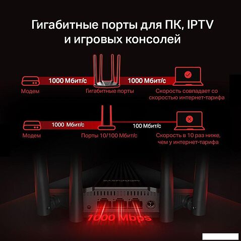 Wi-Fi роутер Mercusys MR1200G V2
