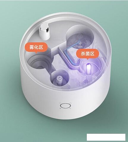 Увлажнитель воздуха Xiaomi Mijia Smart Sterilization S MJJSQ03DY (китайская версия)