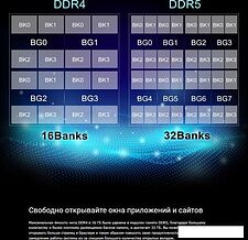 Оперативная память Silicon-Power 32ГБ DDR5 4800 МГц SP032GBLVU480F02 Оперативная память Silicon-Power 32ГБ DDR5 4800 МГц SP032GBLVU480F02