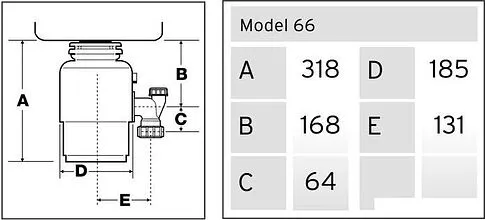 Измельчитель пищевых отходов InSinkErator Model 66