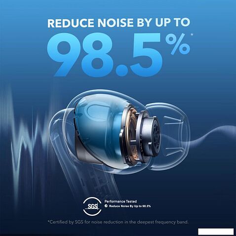 Наушники Anker Soundcore Liberty 4 NC (темно-синий)